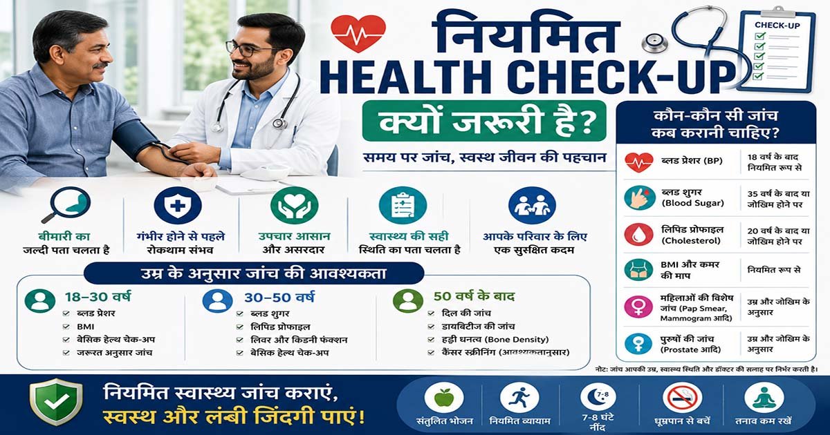 नियमित Health Check-up और जरूरी स्वास्थ्य जांच